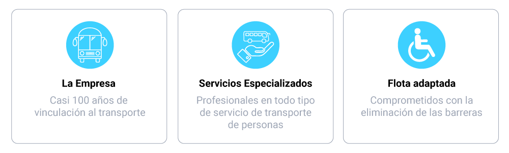 Servicios de M. Mateos Bus