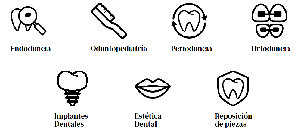 OC CLINIC Consultorio Odontológico, Dentistas en Torremolinos