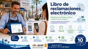 Infografía de ACET sobre el libro de reclamaciones electrónico, con un comercio de Torremolinos digitalizando trámites mediante QR y plataforma online para mejorar la gestión, la transparencia y el cumplimiento normativo en Andalucía.